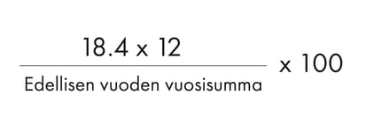 Casio_laskukaava_
