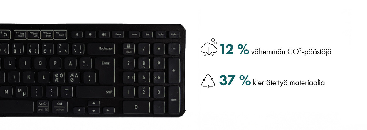Balance Keyboard materiaalit