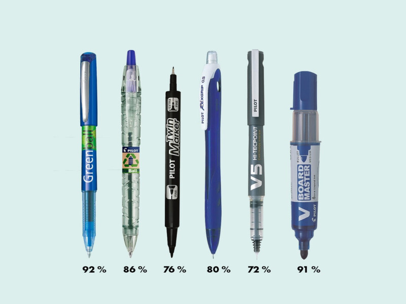 km202609 IMPACT Pilot-800x600-px-High-Quality