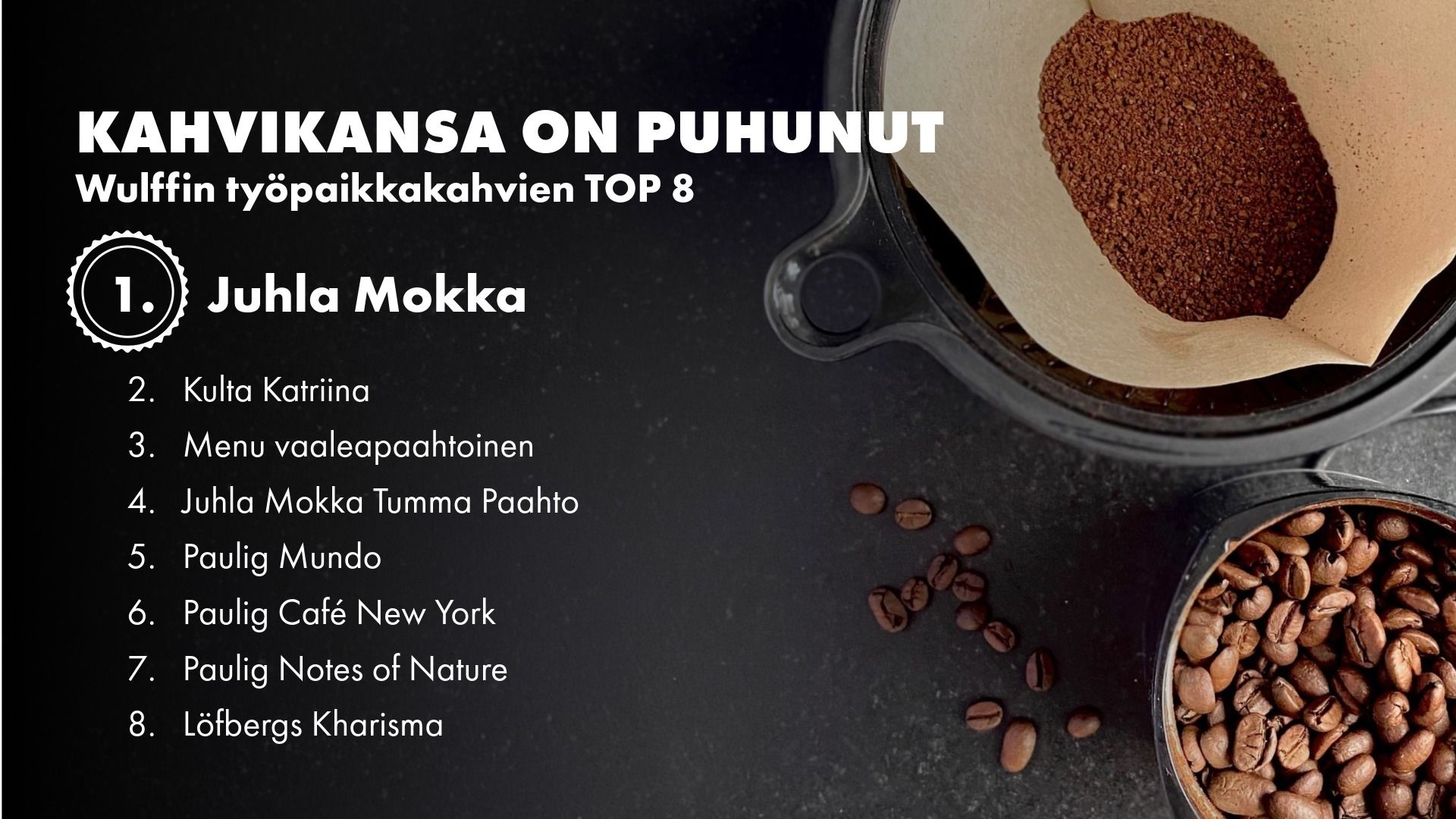 Juhla Mokka Juhla Mokka